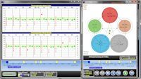 biocheck Pro Software: Datenbank-Grafiken TN